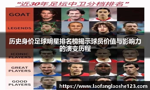 历史身价足球明星排名榜揭示球员价值与影响力的演变历程